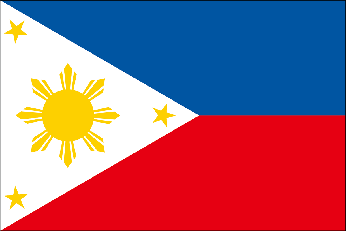 ph